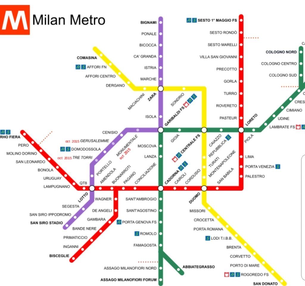 Plano metro Milán. Anabmon